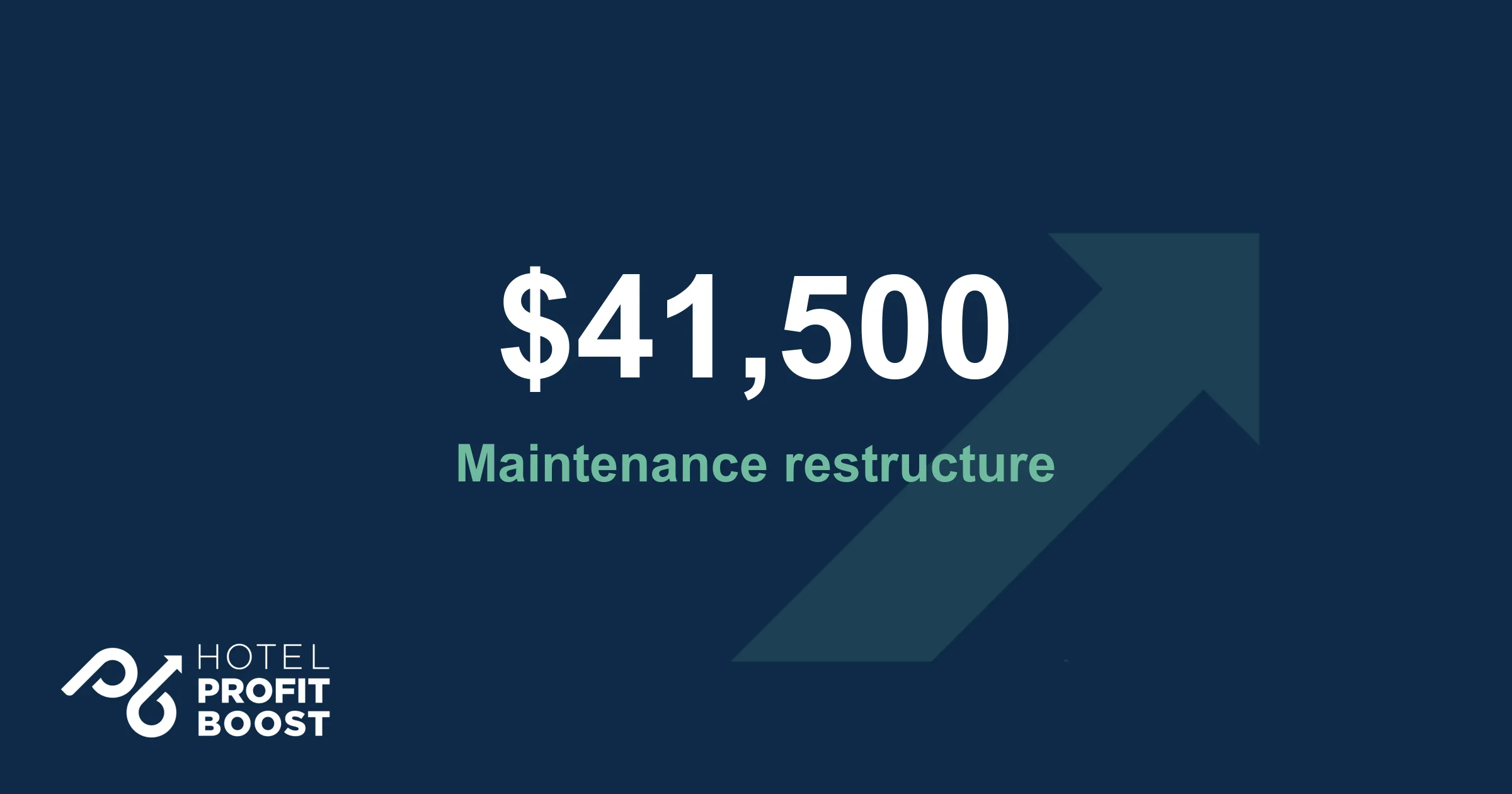 Hotel Profit Boost case study: 41,500 dollars saved by restructuring the hotel maintenance team.